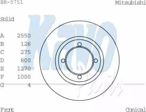 Kavo Parts BR-5751 - Спирачен диск vvparts.bg