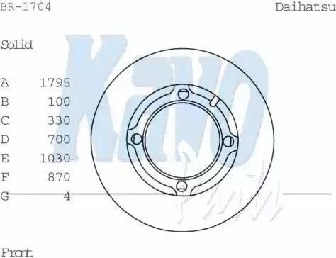 Kavo Parts BR-1704 - Спирачен диск vvparts.bg