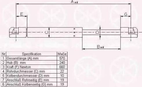 Klokkerholm 95587100 - Газов амортисьор, багажно / товарно пространство vvparts.bg