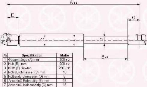 Klokkerholm 95012800 - Газов амортисьор, капак на двигателя vvparts.bg