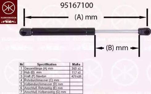 Klokkerholm 95167100 - Газов амортисьор, багажно / товарно пространство vvparts.bg