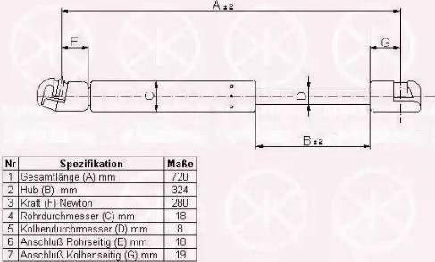 Klokkerholm 95392800 - Газов амортисьор, капак на двигателя vvparts.bg