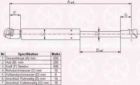 Klokkerholm 95397120 - Газов амортисьор, багажно / товарно пространство vvparts.bg