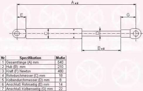 Klokkerholm 95367100 - Газов амортисьор, багажно / товарно пространство vvparts.bg