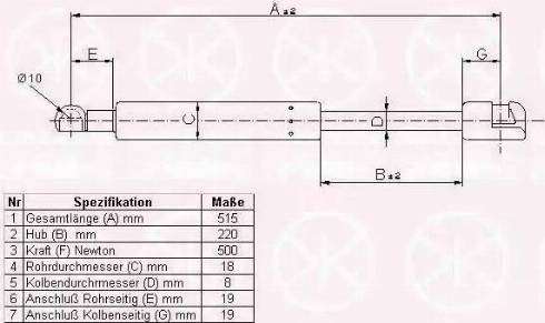 Klokkerholm 95387120 - Газов амортисьор, багажно / товарно пространство vvparts.bg