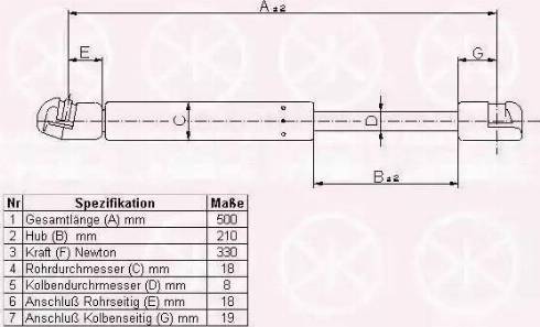 Klokkerholm 95227100 - Газов амортисьор, багажно / товарно пространство vvparts.bg