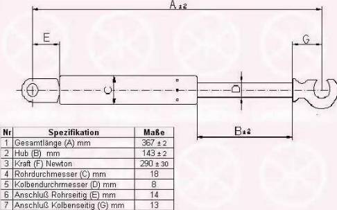 Klokkerholm 90407100 - Газов амортисьор, багажно / товарно пространство vvparts.bg