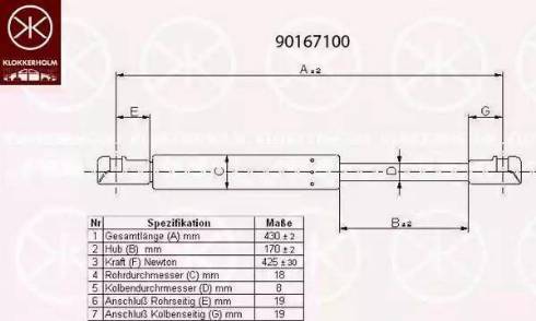 Klokkerholm 90167100 - Газов амортисьор, багажно / товарно пространство vvparts.bg