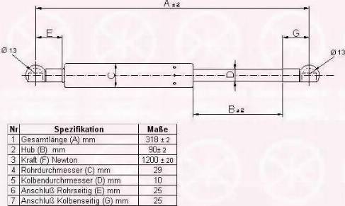 Klokkerholm 90377120 - Газов амортисьор, багажно / товарно пространство vvparts.bg