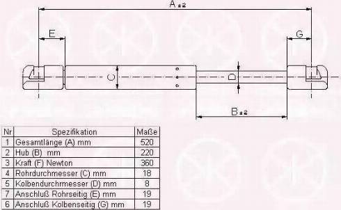 Klokkerholm 55077100 - Газов амортисьор, багажно / товарно пространство vvparts.bg