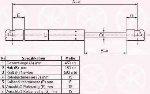 Klokkerholm 55077110 - Газов амортисьор, багажно / товарно пространство vvparts.bg