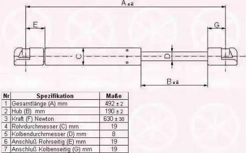 Klokkerholm 55147120 - Газов амортисьор, багажно / товарно пространство vvparts.bg