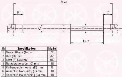 Klokkerholm 55137120 - Газов амортисьор, багажно / товарно пространство vvparts.bg