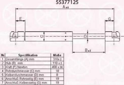 Klokkerholm 55377125 - Газов амортисьор, задно стъкло vvparts.bg