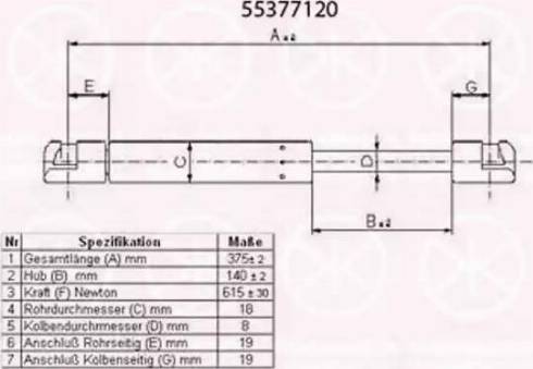 Klokkerholm 55377120 - Газов амортисьор, багажно / товарно пространство vvparts.bg