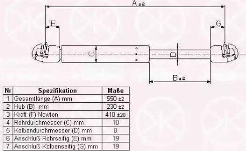 Klokkerholm 50497105 - Газов амортисьор, багажно / товарно пространство vvparts.bg