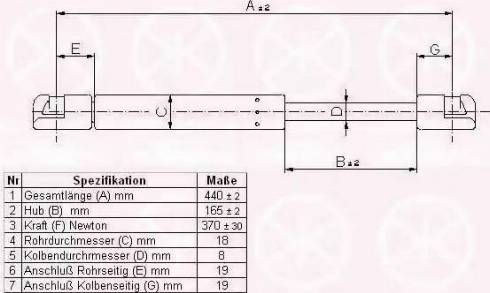 Klokkerholm 50407100 - Газов амортисьор, багажно / товарно пространство vvparts.bg