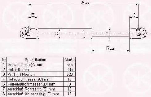 Klokkerholm 50517120 - Газов амортисьор, багажно / товарно пространство vvparts.bg