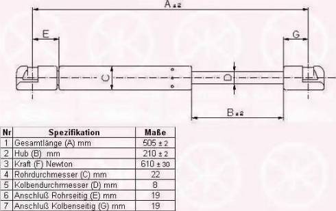 Klokkerholm 50637100 - Газов амортисьор, багажно / товарно пространство vvparts.bg