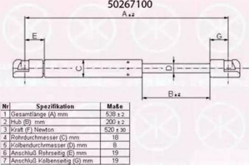 Klokkerholm 50267100 - Газов амортисьор, багажно / товарно пространство vvparts.bg