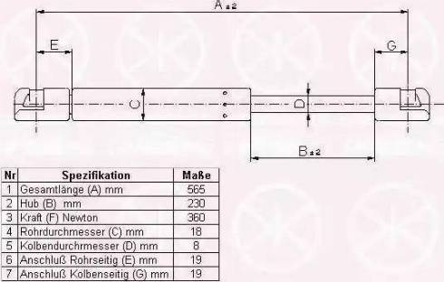 Klokkerholm 50227100 - Газов амортисьор, багажно / товарно пространство vvparts.bg