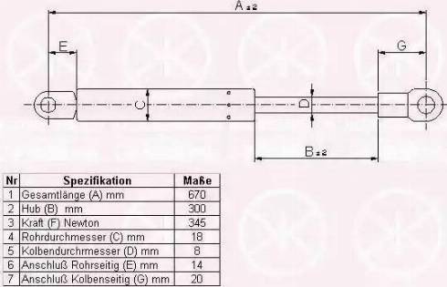 Klokkerholm 65257105 - Газов амортисьор, багажно / товарно пространство vvparts.bg