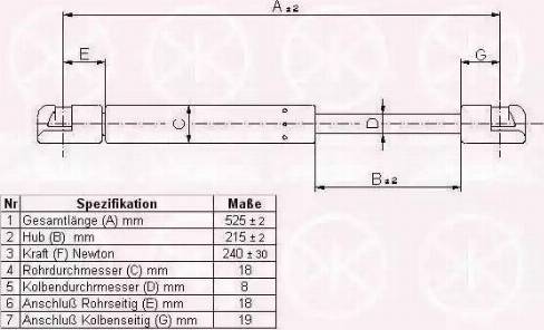 Klokkerholm 65212800 - Газов амортисьор, капак на двигателя vvparts.bg