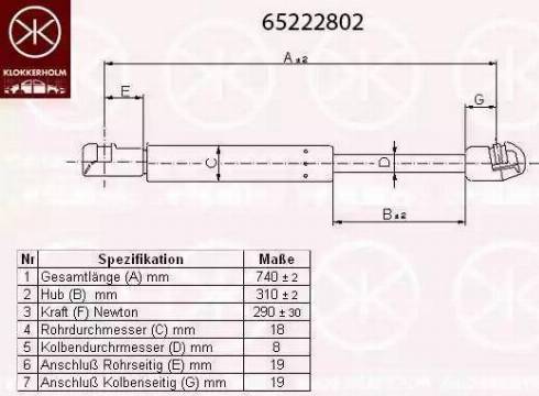 Klokkerholm 65222802 - Газов амортисьор, капак на двигателя vvparts.bg