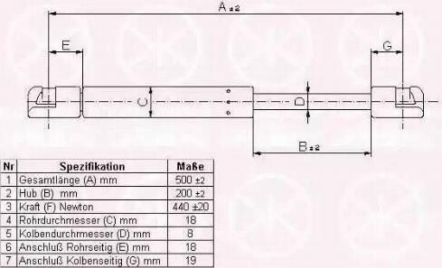 Klokkerholm 66077120 - Газов амортисьор, багажно / товарно пространство vvparts.bg