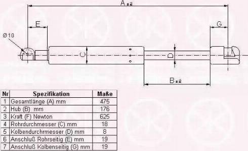 Klokkerholm 60497120 - Газов амортисьор, багажно / товарно пространство vvparts.bg