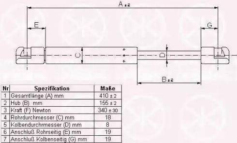 Klokkerholm 60327100 - Газов амортисьор, багажно / товарно пространство vvparts.bg