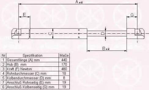 Klokkerholm 60377100 - Газов амортисьор, багажно / товарно пространство vvparts.bg