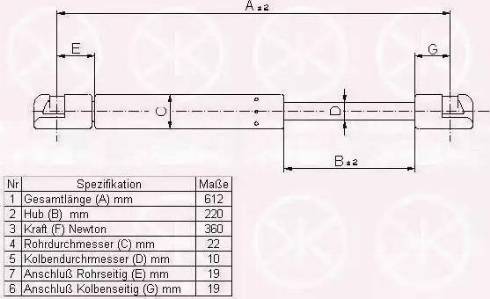 Klokkerholm 00607102 - Газов амортисьор, багажно / товарно пространство vvparts.bg