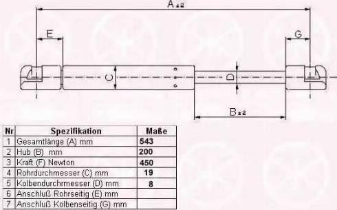 Klokkerholm 00617120 - Газов амортисьор, багажно / товарно пространство vvparts.bg