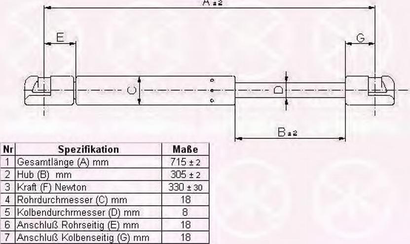 Klokkerholm 00192800 - Газов амортисьор, капак на двигателя vvparts.bg