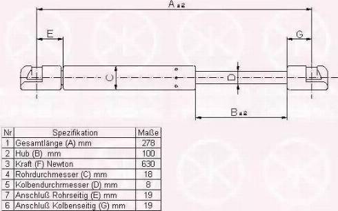 Klokkerholm 00147100 - Газов амортисьор, багажно / товарно пространство vvparts.bg