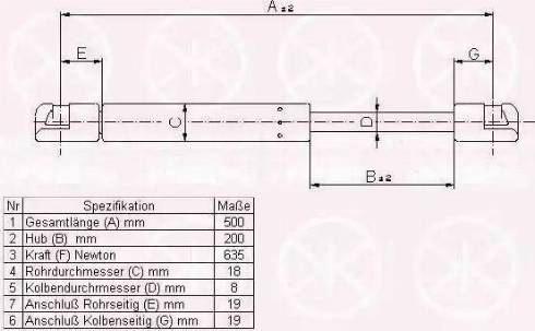 Klokkerholm 00147120 - Газов амортисьор, багажно / товарно пространство vvparts.bg