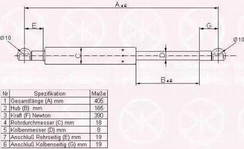 Klokkerholm 00137100 - Газов амортисьор, багажно / товарно пространство vvparts.bg