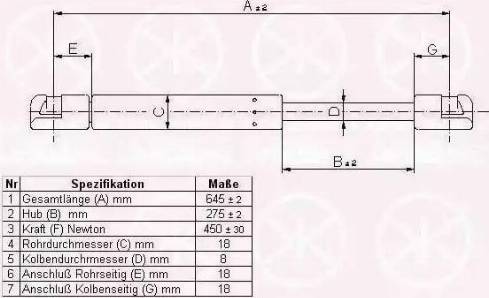 Klokkerholm 00137120 - Газов амортисьор, багажно / товарно пространство vvparts.bg