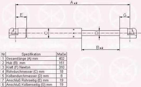 Klokkerholm 00357100 - Газов амортисьор, багажно / товарно пространство vvparts.bg