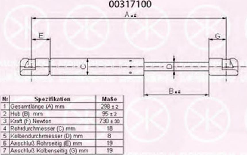 Klokkerholm 00317100 - Газов амортисьор, багажно / товарно пространство vvparts.bg