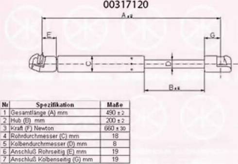 Klokkerholm 00317120 - Газов амортисьор, багажно / товарно пространство vvparts.bg