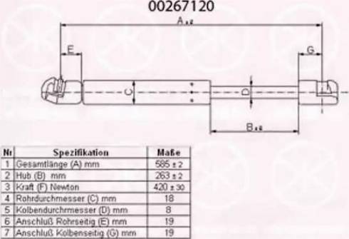 Klokkerholm 00267120 - Газов амортисьор, багажно / товарно пространство vvparts.bg