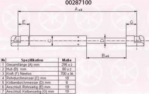 Klokkerholm 00287100 - Газов амортисьор, багажно / товарно пространство vvparts.bg