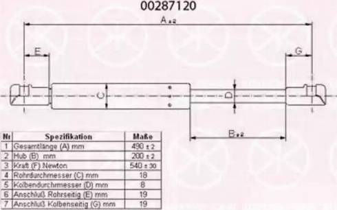 Klokkerholm 00287120 - Газов амортисьор, багажно / товарно пространство vvparts.bg