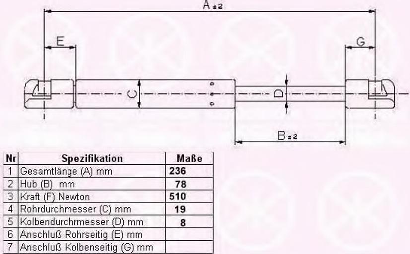 Klokkerholm 16707100 - Газов амортисьор, багажно / товарно пространство vvparts.bg