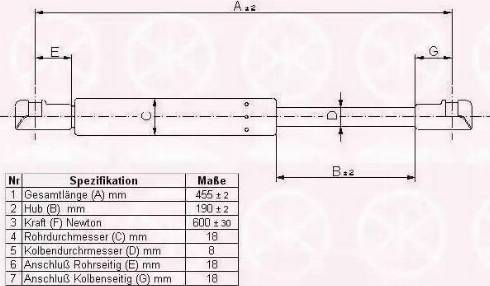 Klokkerholm 81607120 - Газов амортисьор, багажно / товарно пространство vvparts.bg