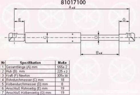 Klokkerholm 81017100 - Газов амортисьор, багажно / товарно пространство vvparts.bg