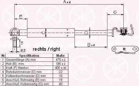 Klokkerholm 81147102 - Газов амортисьор, багажно / товарно пространство vvparts.bg