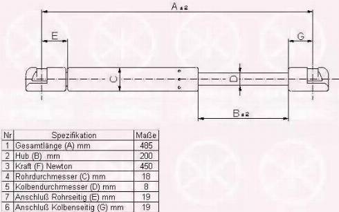 Klokkerholm 35127120 - Газов амортисьор, багажно / товарно пространство vvparts.bg